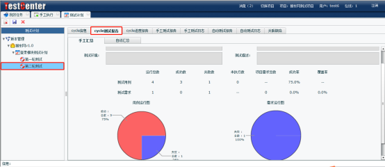 項(xiàng)目經(jīng)理把控項(xiàng)目全局