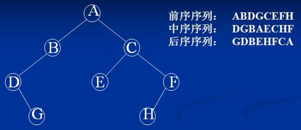 主要在http、https、tcp、udp層面進(jìn)行抓包