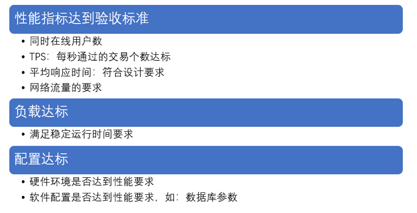 性能驗(yàn)收測(cè)試