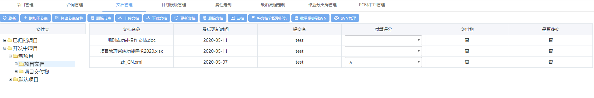 項目管理：項目工作產(chǎn)品管理