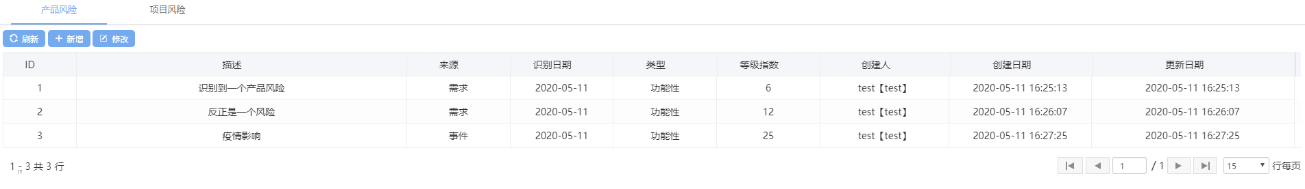 項目管理：項目工作產(chǎn)品管理