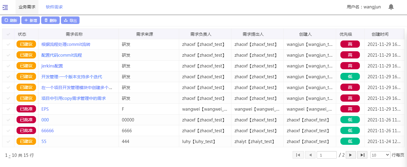 面向業(yè)務(wù)：面向軟件需求的需求細化開發(fā)